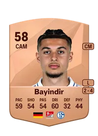 Aris Bayindir Crediti FIFA