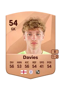 Arron Davies Acheter Credit FC25