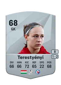 Anna Terestyényi Comprar Monedas FC25