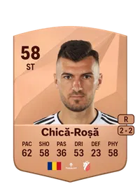 Adi Chică-Roșă Achat Credit FC 25