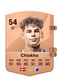 Amin Chiakha Crédit FUT