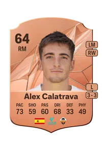 Alejandro Calatrava Torrado Acheter Des Credit FC 25