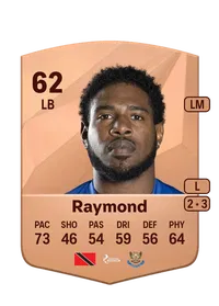 Andre Raymond Crediti FC25
