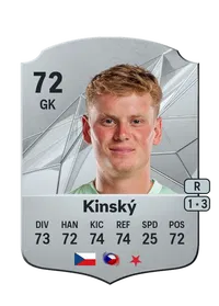 Antonín Kinský Monedas FC25