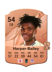 Aaron Harper-Bailey Coins Kaufen EA FC 25