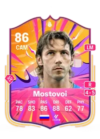 Aleksandr Mostovoi Compra Monedas FC25