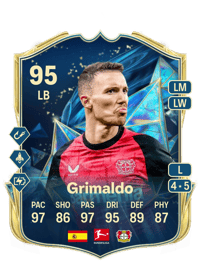 Alejandro Grimaldo García FIFA Münzen Kaufen
