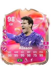 Alisson Ramses Becker FC25 Coins Kaufen