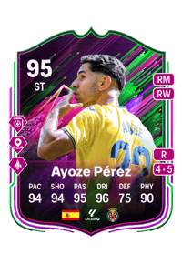 Ayoze Pérez Gutiérrez FIFA Coins