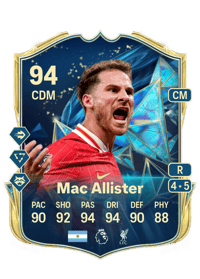 Alexis Mac Allister Crediti FIFA 25