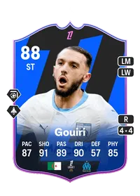 Amine Gouiri Crédit FUT