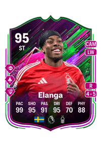 Anthony Elanga Credit FUT