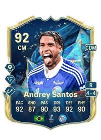 Andrey N. dos Santos Crediti FIFA 25