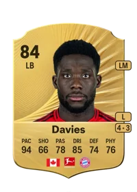 Alphonso Davies Credit FIFA