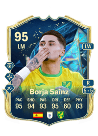 Borja Sainz Eguskiza Credits FC 25