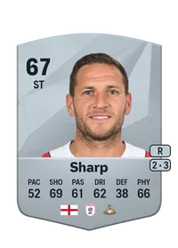 Billy Sharp Coins FUT
