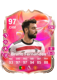 Bruno Miguel Borges Fernandes Crediti Di FIFA