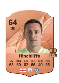Ben Hinchliffe FIFA Coins Kaufen PS5