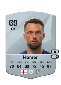 Ben Hamer Achat Credit FC 25