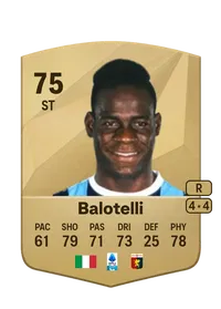 Balotelli FIFA Coins Verkaufen