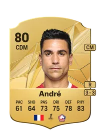 Benjamin André Acheter Credit FC 25