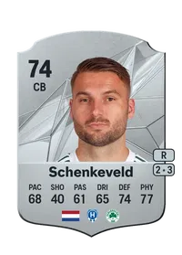 Bart Schenkeveld Acheter Credit FC25