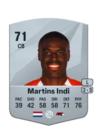 Bruno Martins Indi Credit FUT