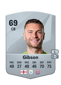 Ben Gibson FUT Coins Kaufen