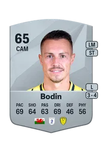Billy Bodin FUT Coins Kaufen