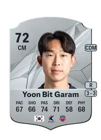 Bit Garam Yoon Crediti FIFA 25