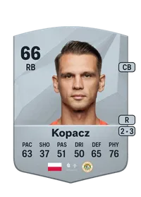 Bartosz Kopacz Credits FC 25