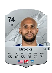 Brooks Credit FC25