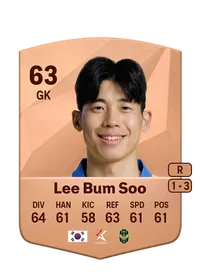 Bum Soo Lee Monedas FC25