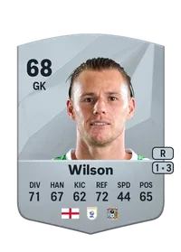Ben Wilson Crédit FUT