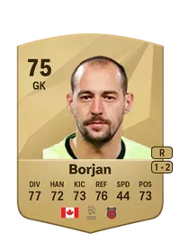 Borjan Comprar Monedas FC 25