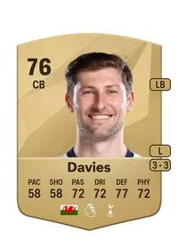 Ben Davies FIFA Coins Kaufen PS5