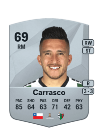 Bryan Carrasco Credits FC 25