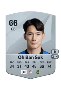 Ban Suk Oh FC 25 Coins