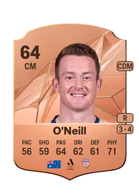 Brandon O'Neill Acheter Credit FC 25