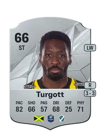 Blair Turgott FIFA Coins