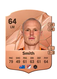 Brad Smith Compra Monedas FC25