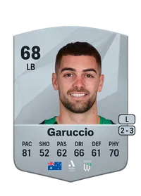 Ben Garuccio Crédit FUT