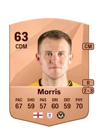 Bryn Morris Compra Monedas FC25