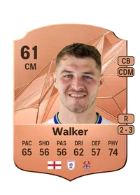 Brad Walker CreditFUT
