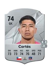 Brayan Cortu00e9s FIFA Coins Kaufen PS5