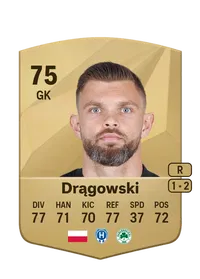 Bartłomiej Drągowski Credit FIFA