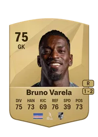 Bruno Miguel Semedo Varela Comprar Monedas FC 25