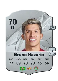 Bruno dos Santos Nazario Acheter Credit FC25