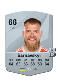 Bogdan Sarnavskyi Credit FC25