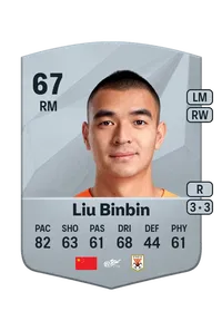 Binbin Liu Credit FIFA